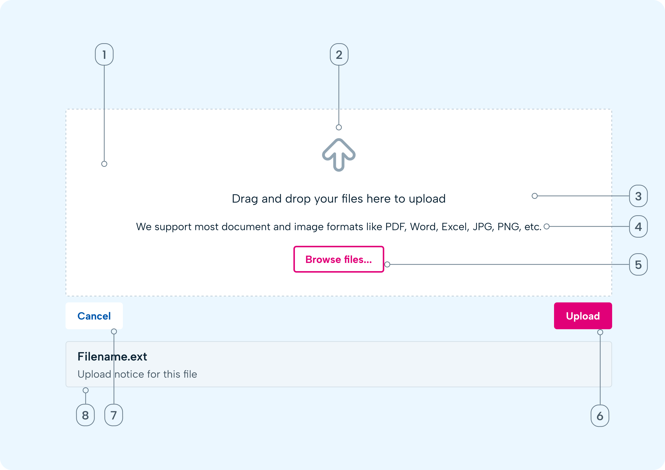 Screenshot image of the component for the file selector with element for attached file. 